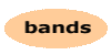 bands