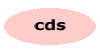 cds